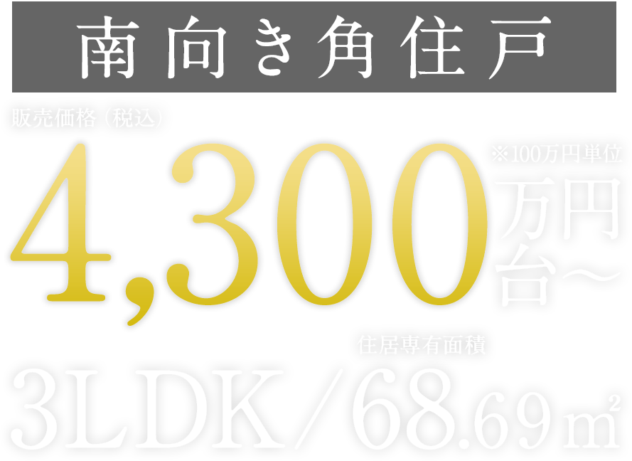 南向き角住戸 販売価格4,300万円台～※100万円単位 3LDK／住居専有面積68.69m2